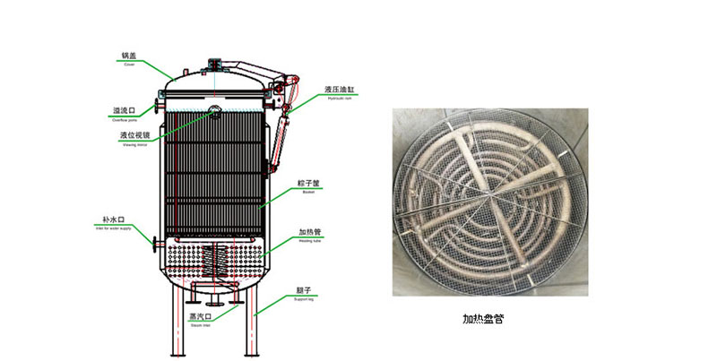 Emi-Automatic Industrial Vertical Cooking Retort